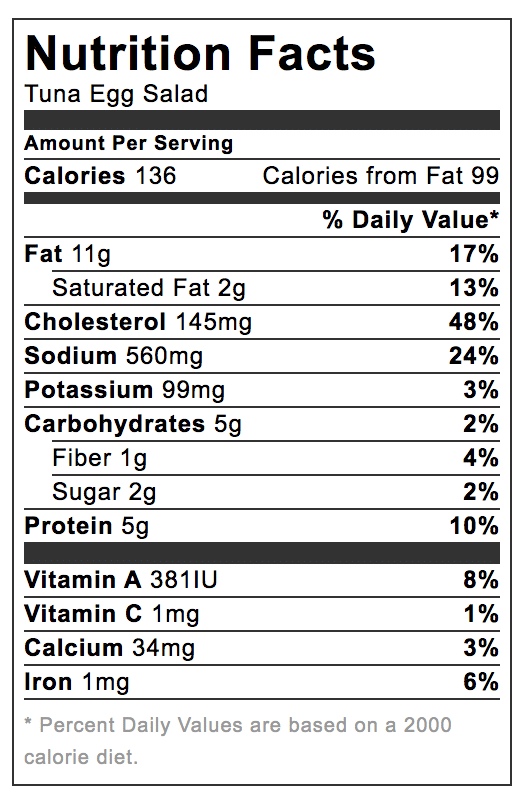 A photo of Tuna Egg Salad nutrition facts.