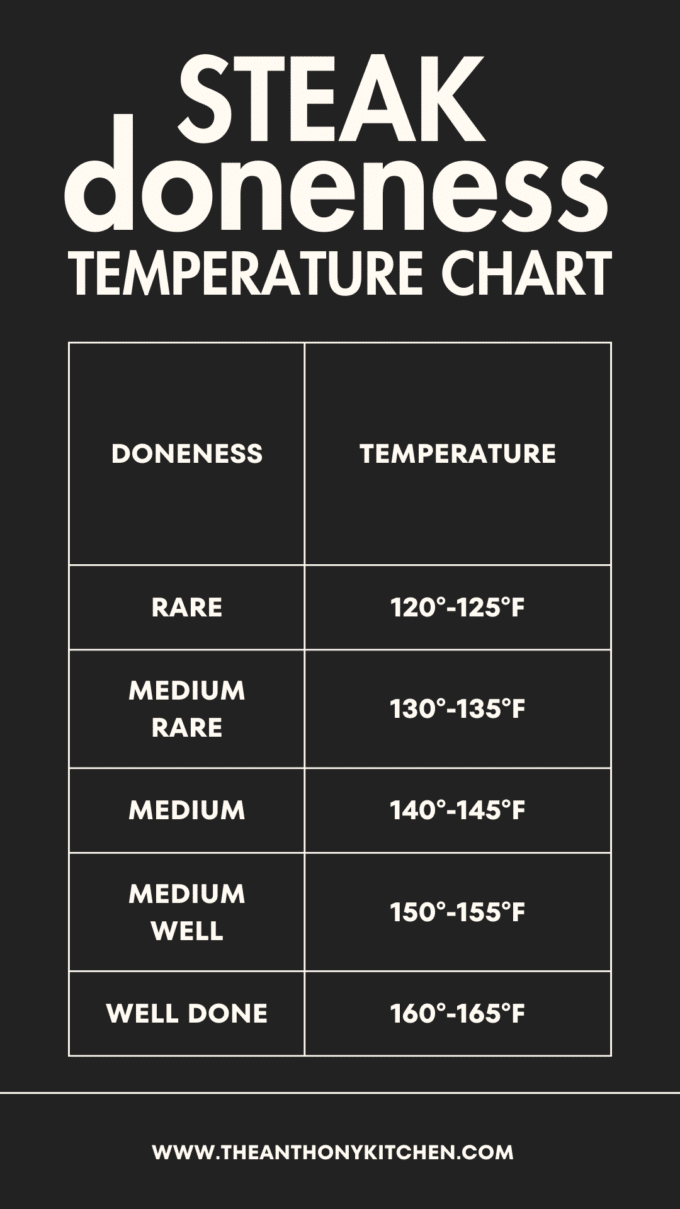 Sirloin Steak Recipe (Juicy and Budget Friendly!)